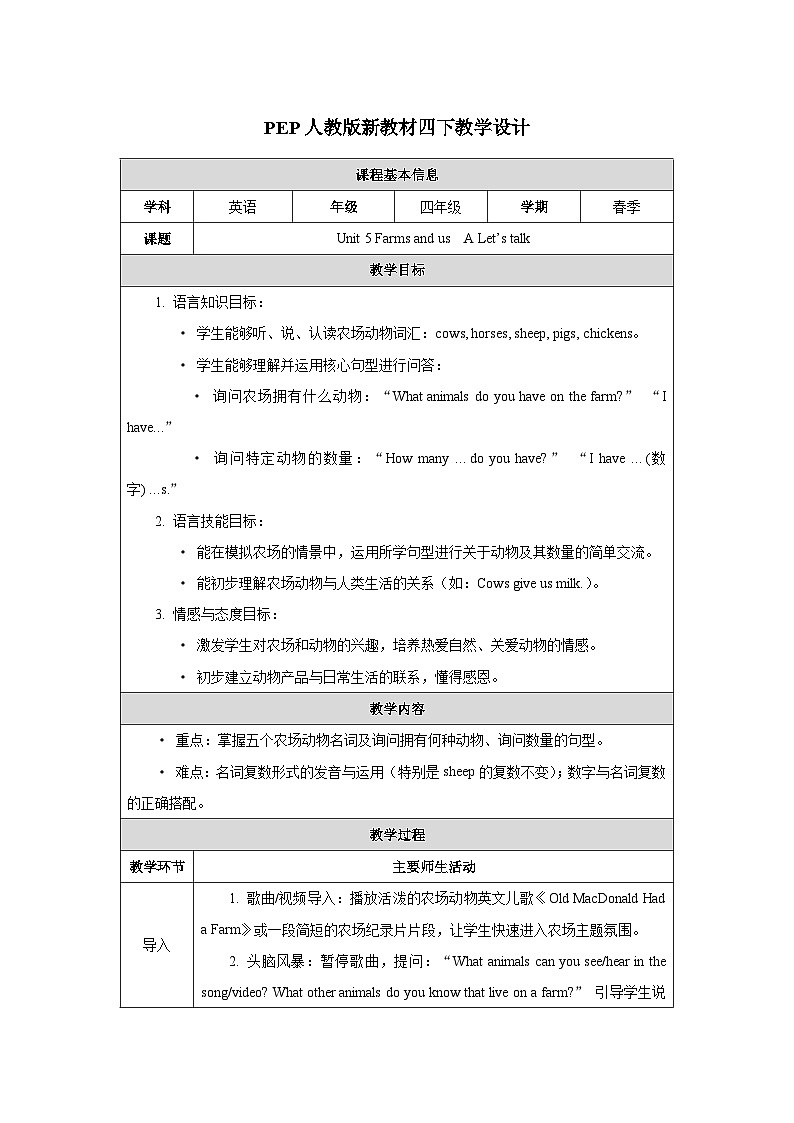 2026年人教版四年级英语下册 Unit 5 Farms and us单元整体教学设计(表格式)第1页