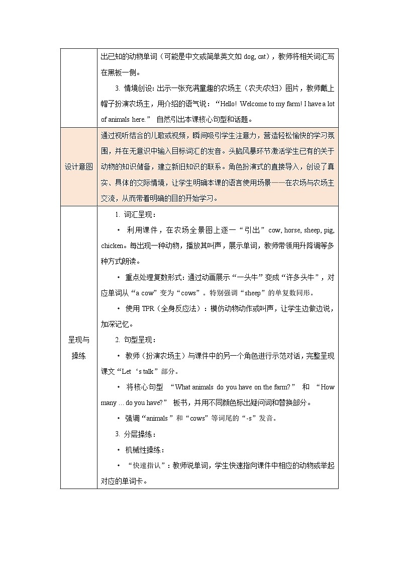 2026年人教版四年级英语下册 Unit 5 Farms and us单元整体教学设计(表格式)第2页