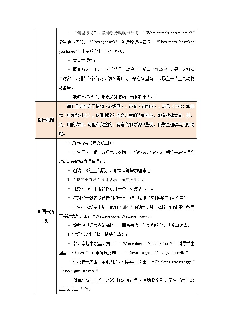 2026年人教版四年级英语下册 Unit 5 Farms and us单元整体教学设计(表格式)第3页