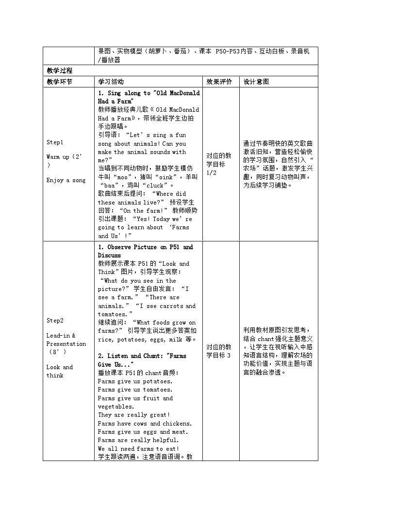 《Unit5 Farms and us》第1课时教案第2页