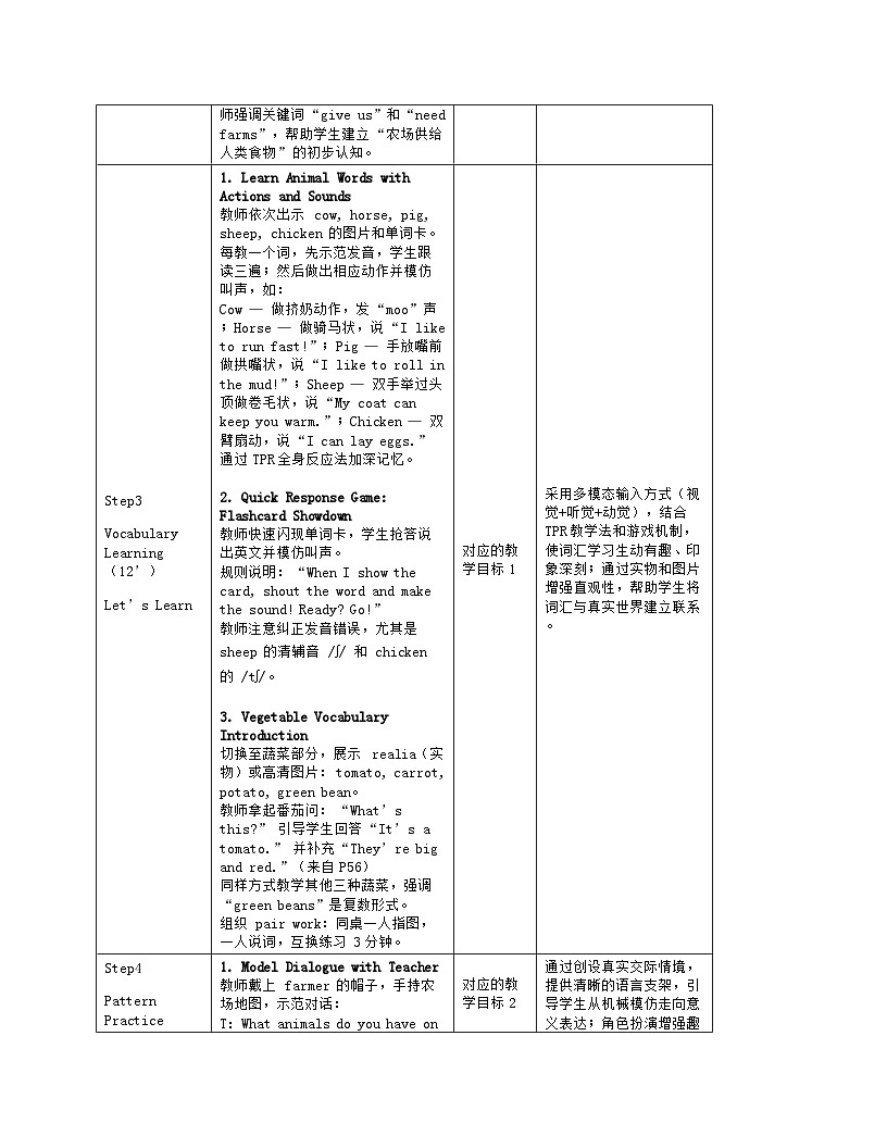 《Unit5 Farms and us》第1课时教案第3页