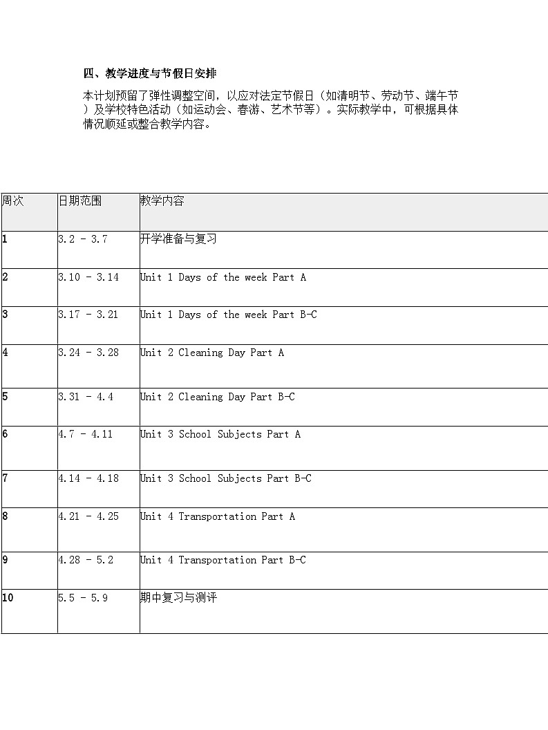 闽教版2024小学英语四年级下册教学计划 1第2页