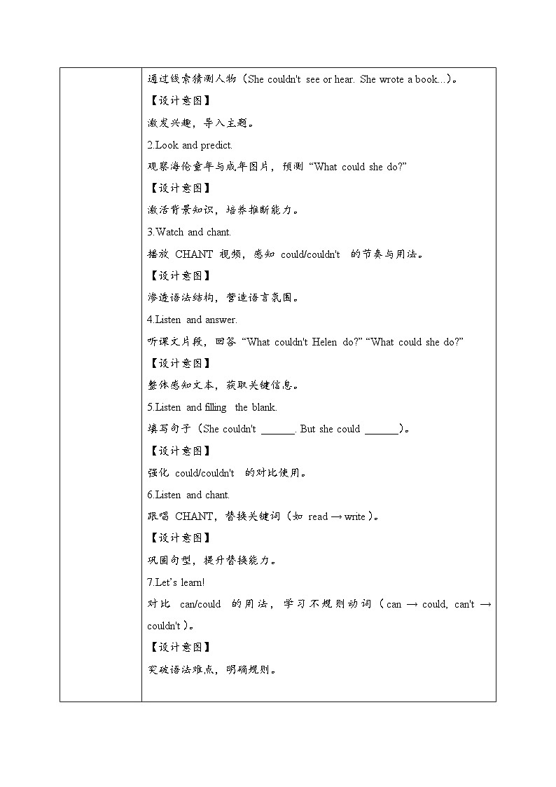 外研版三起六年级英语下册Module7 Unit2 She couldn't see or hear.(教学设计)第2页