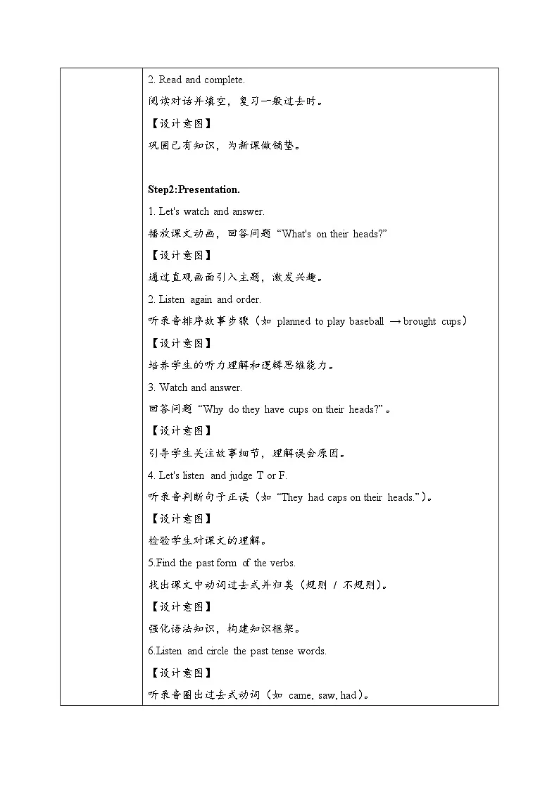 外研版三起六年级英语下册Module8 Unit1 Why do you have cups on your heads.(教学设计)第2页