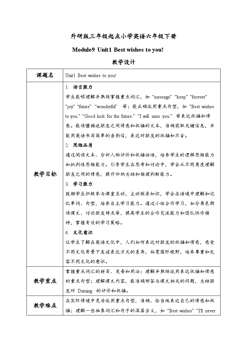 外研版三起六年级英语下册Module9 Unit1 Best wishes to you.(教学设计)第1页