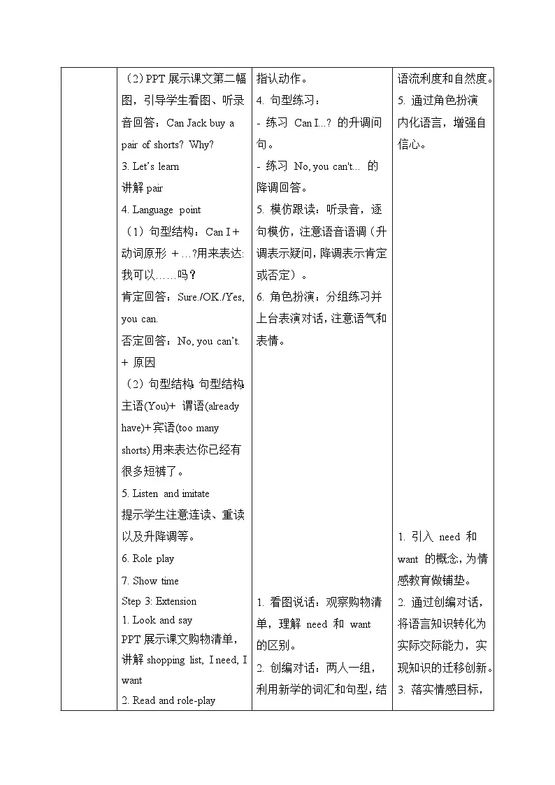 (新课标新教材)人教PEP四年级下册英语Unit4 Going shopping A Let's talk&Read and role-play教学设计第3页