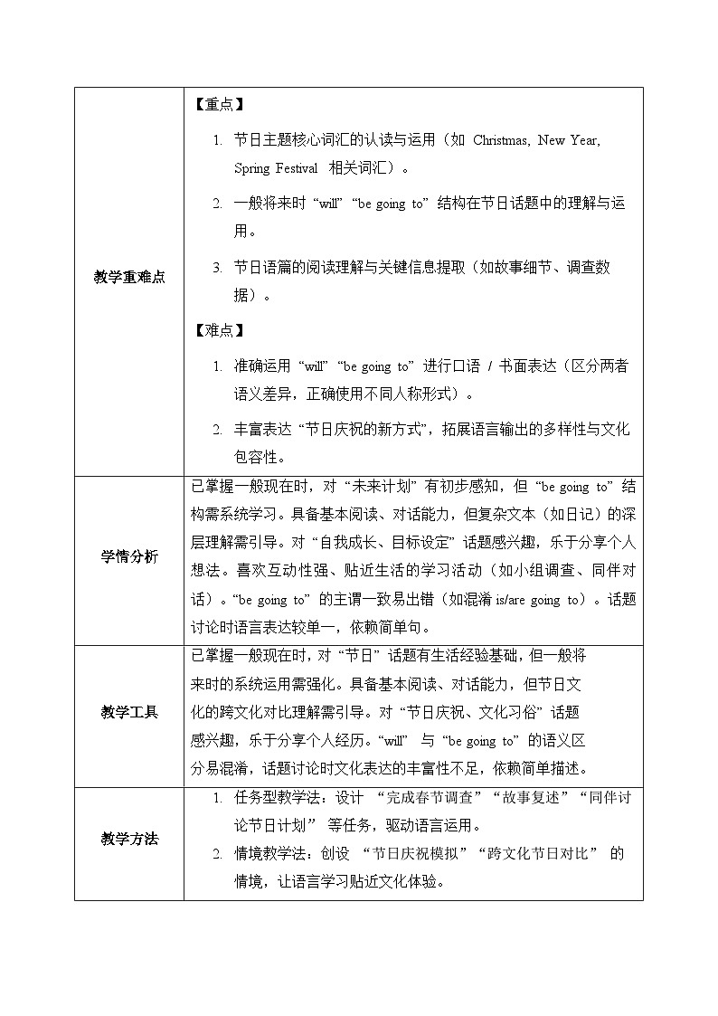 外研版(孙有中)小学英语五上Unit6 第3课时 Hit it big表格式教学设计第2页