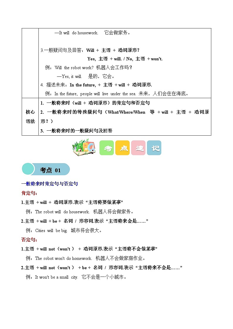 外研版(孙有中)小学英语五上Unit5 知识点清单含答案第2页