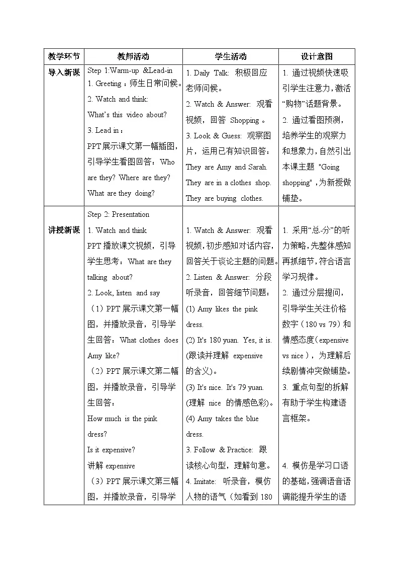 (新课标新教材)人教PEP四年级下册英语Unit 4 Going shopping B Let's talk&Read and role-play教学设计第2页