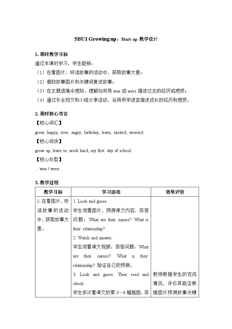 Unit 1 :Start up教学设计表格式-2025-2026学年五年级下册《英语》(新标准)修订版(外研社版)第1页