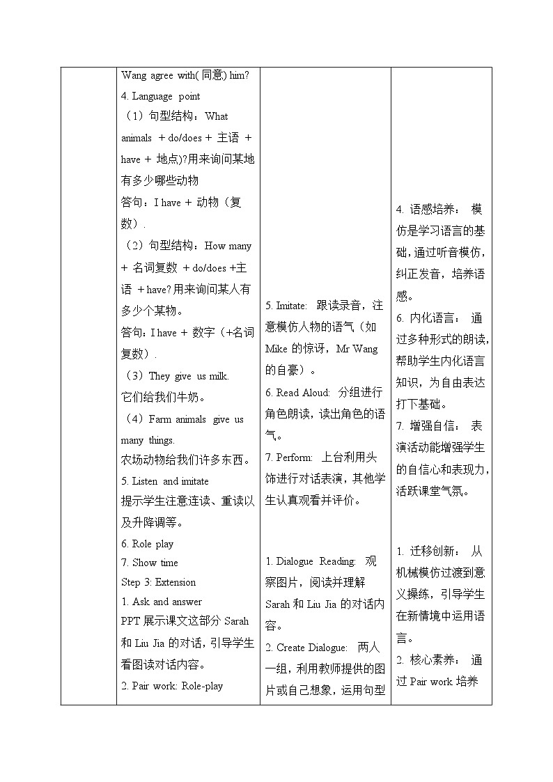 (新课标新教材)人教PEP四年级下册英语Unit 5 Farms and us A Let's talk & Ask and answer教学设计第3页