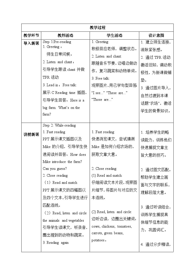 (新课标新教材)人教PEP四年级下册英语Unit 5 Farms and us B Read and write教学设计第2页