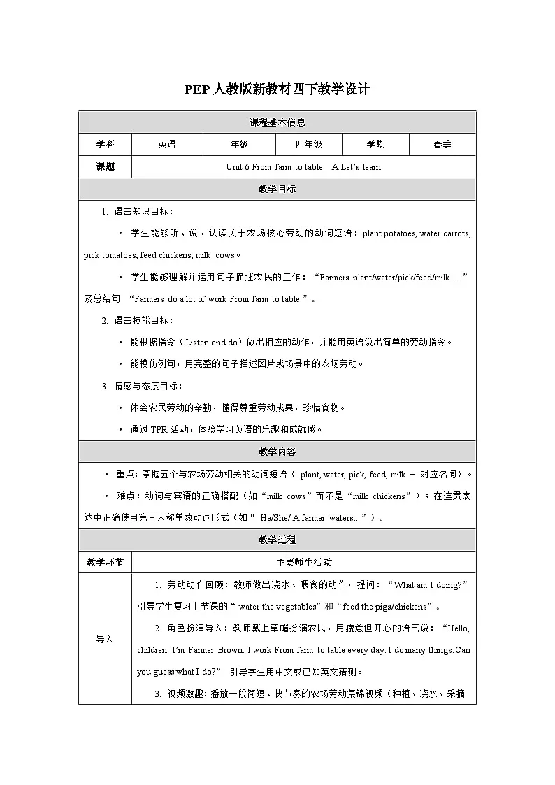人教PEP2024版一起点小学英语四下Unit6From farm to table A Let’s learn表格式教学设计第1页