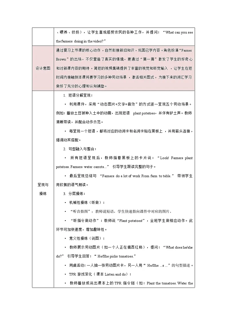 人教PEP2024版一起点小学英语四下Unit6From farm to table A Let’s learn表格式教学设计第2页