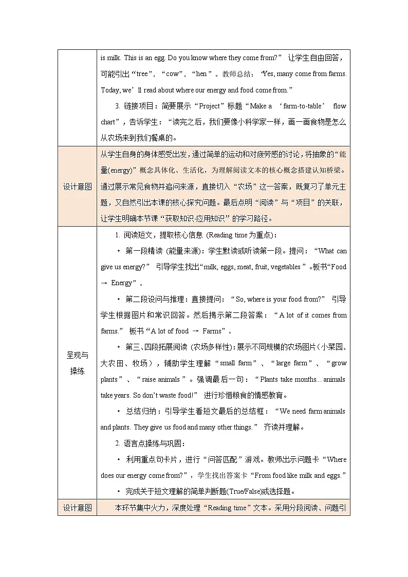 人教PEP2024版一起点小学英语四下Unit5Farms and us C Reading time&Project表格式教案第2页
