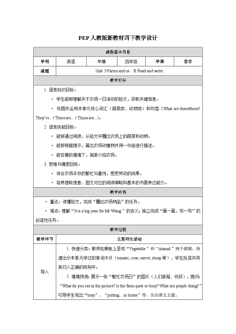 人教PEP2024版一起点小学英语四下Unit5Farms and us B Read and write表格式教学设计第1页