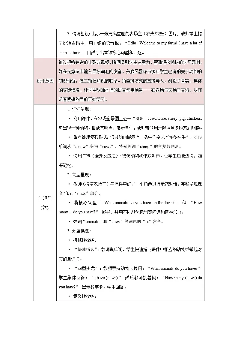 人教PEP2024版一起点小学英语四下Unit5Farms and us A Let’s talk表格式教学设计第2页