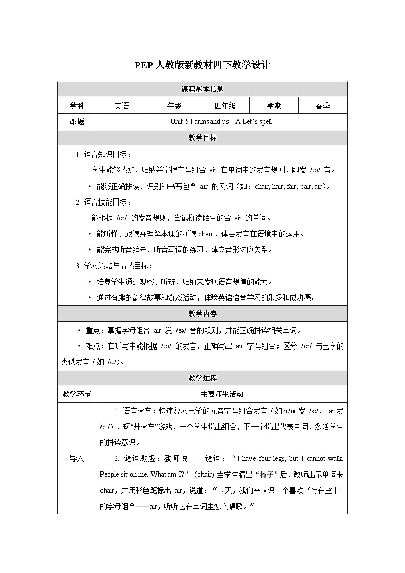 人教PEP2024版一起点小学英语四下Unit5Farms and us A Let’s spell表格式教学设计第1页