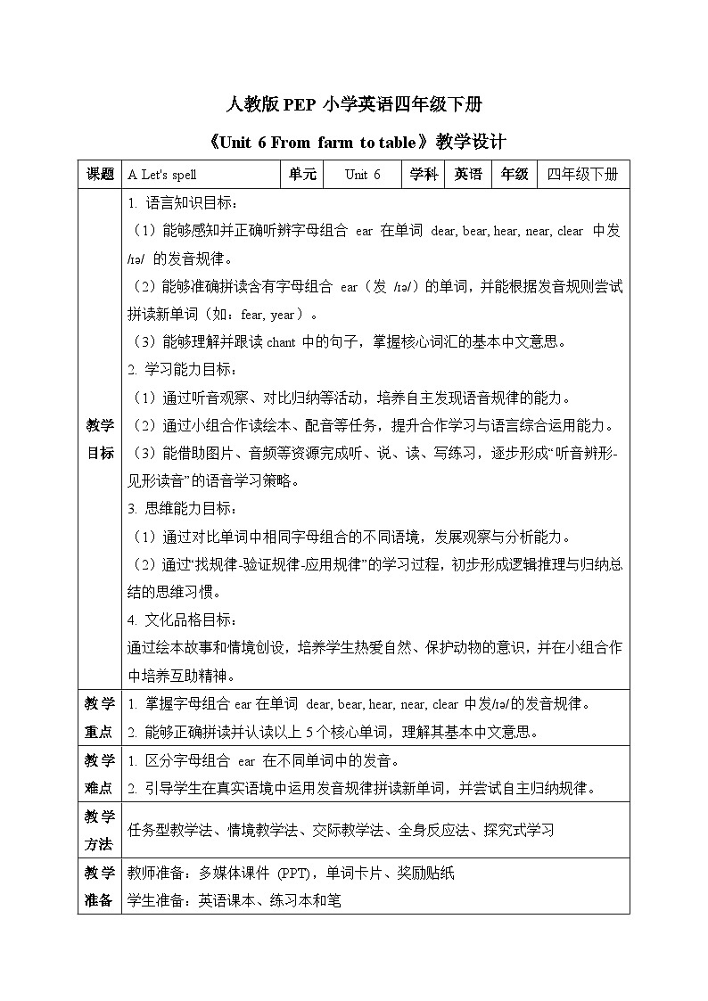(新课标新教材)人教PEP四年级下册英语Unit 6 From farm to table A Let's spell教学设计第1页