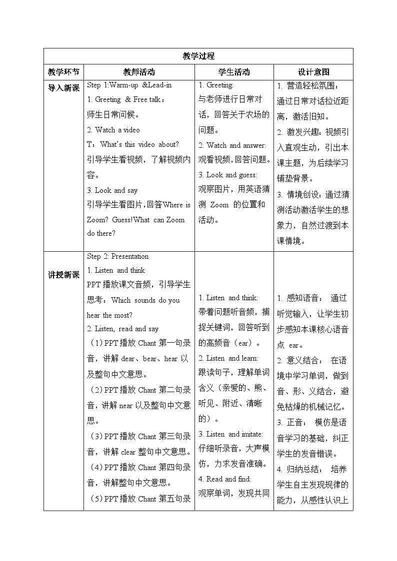 (新课标新教材)人教PEP四年级下册英语Unit 6 From farm to table A Let's spell教学设计第2页
