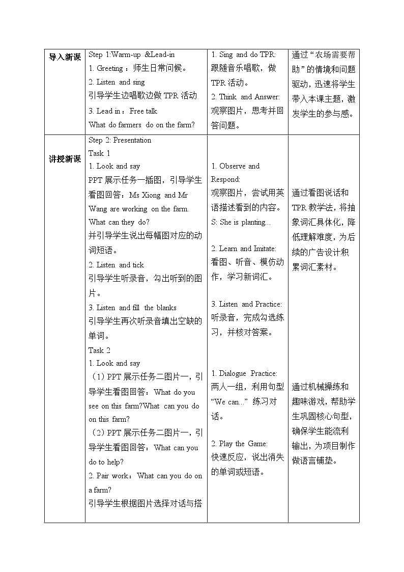 (新课标新教材)人教PEP四年级下册英语Unit 6 From farm to table C Project教学设计第2页