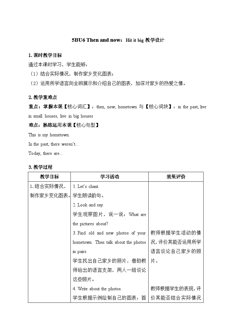 Unit 6 :Hit it big 教学设计-2025-2026学年五年级下册《英语》(新标准)修订版(外研社版)第1页