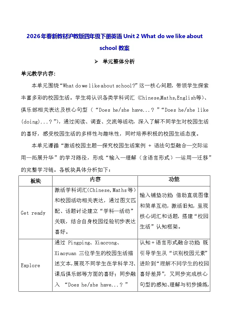 2026年春新教材沪教牛津版(六三制一起)(2024))四年级下册英语Unit 2 What do we like about school教案第1页