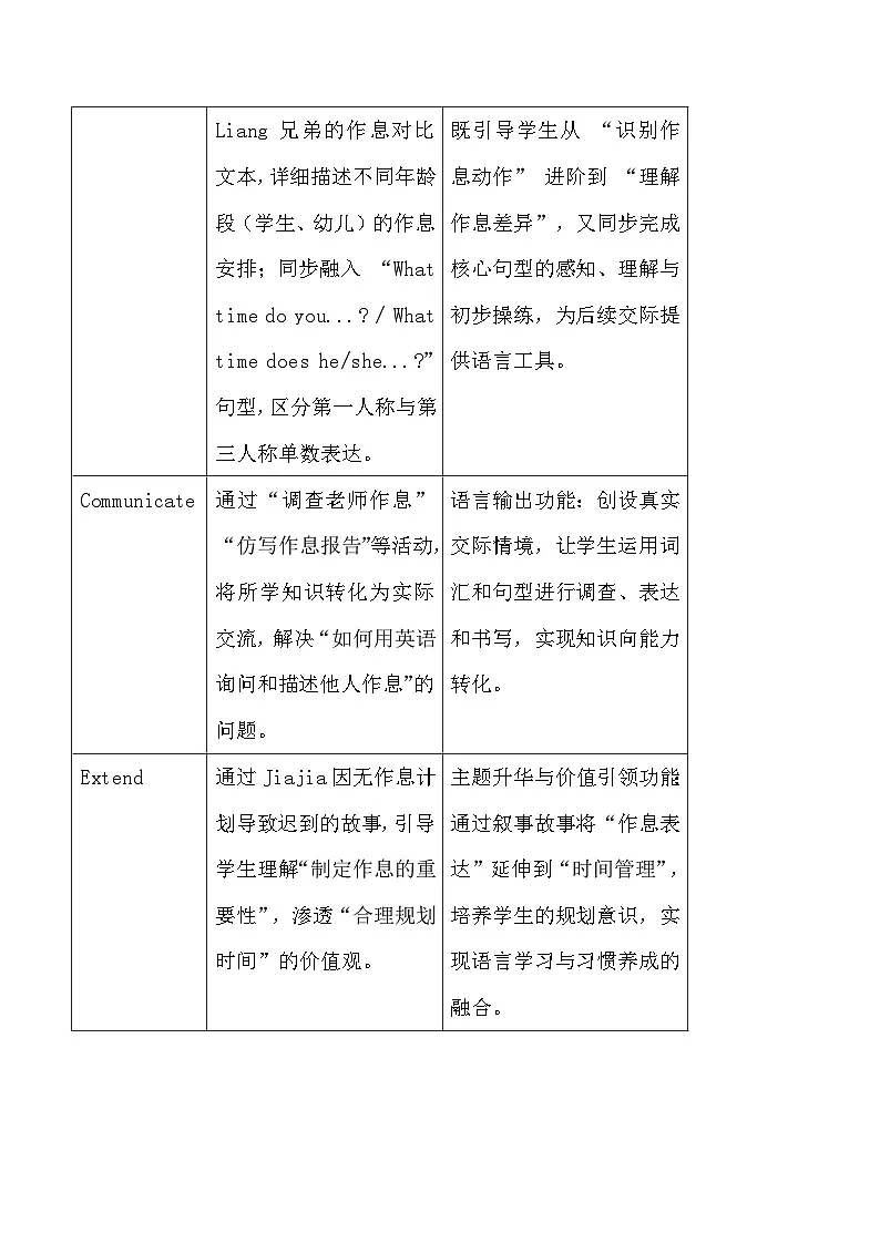 2026年春新教材沪教牛津版(六三制一起)(2024))四年级下册英语Unit 1 What is your daily schedule教案第2页