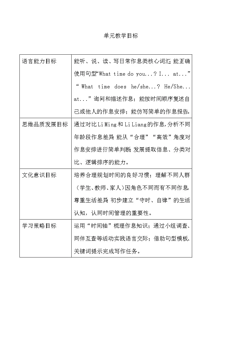 2026年春新教材沪教牛津版(六三制一起)(2024))四年级下册英语Unit 1 What is your daily schedule教案第3页