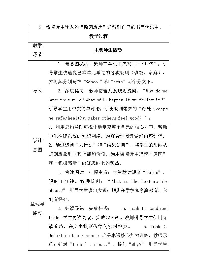 【新教材】人教PEP版(2024)四年级下册英语 Unit 2 Family rules B Read and write 教案【表格式】第2页