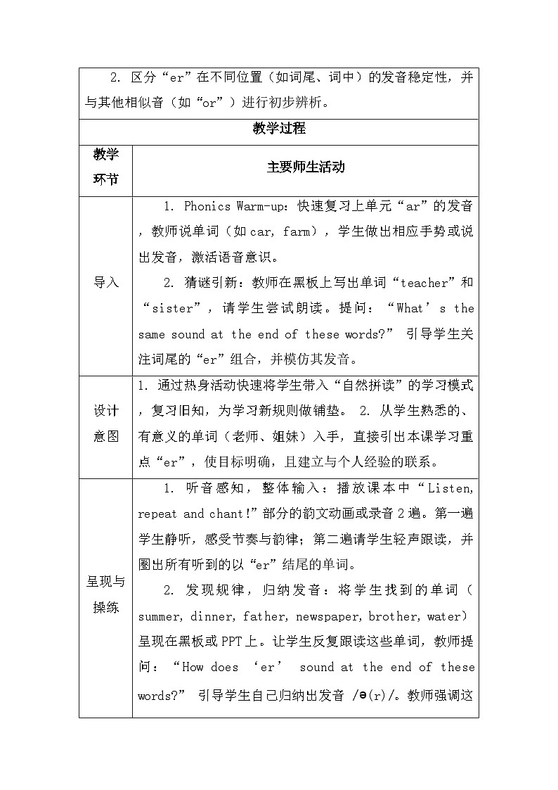【新教材】人教PEP版(2024)四年级下册英语 Unit 2 Family rules A Let’s spell 教案【表格式】第2页