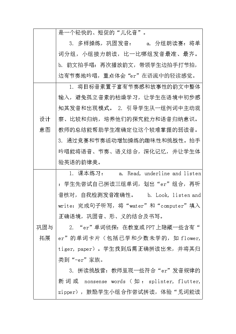 【新教材】人教PEP版(2024)四年级下册英语 Unit 2 Family rules A Let’s spell 教案【表格式】第3页