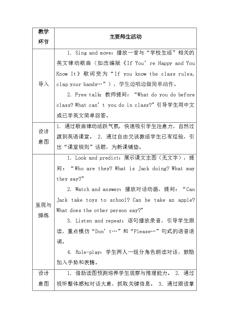【新教材】人教PEP版(2024)四年级下册英语 Unit 1 Class rules A Let’s talk 教案【表格式】第2页