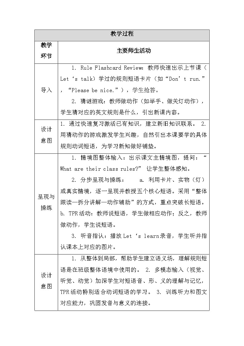 【新教材】人教PEP版(2024)四年级下册英语 Unit 1 Class rules A Let’s learn 教案【表格式】第2页