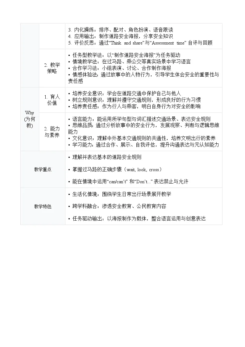 【新教材】译林版(三起)(2024)四年级下册英语Unit 3 Road safety教案【表格式】(共4课时)第2页