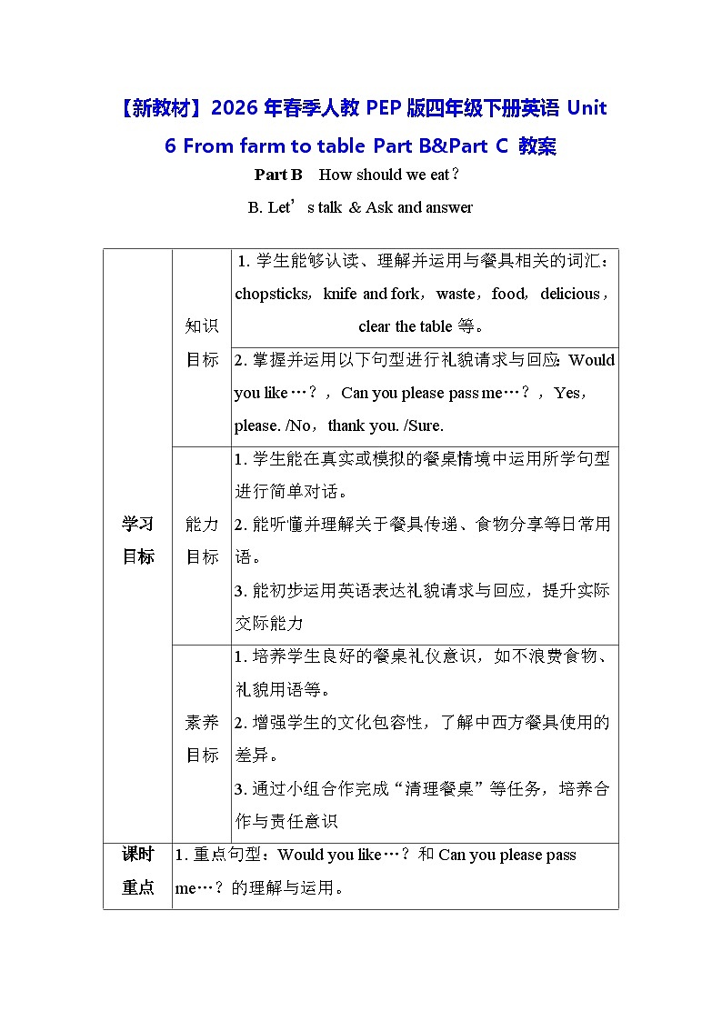 【新教材】2026年春季人教PEP版四年级下册英语Unit 6 From farm to table Part B&Part C 教案第1页