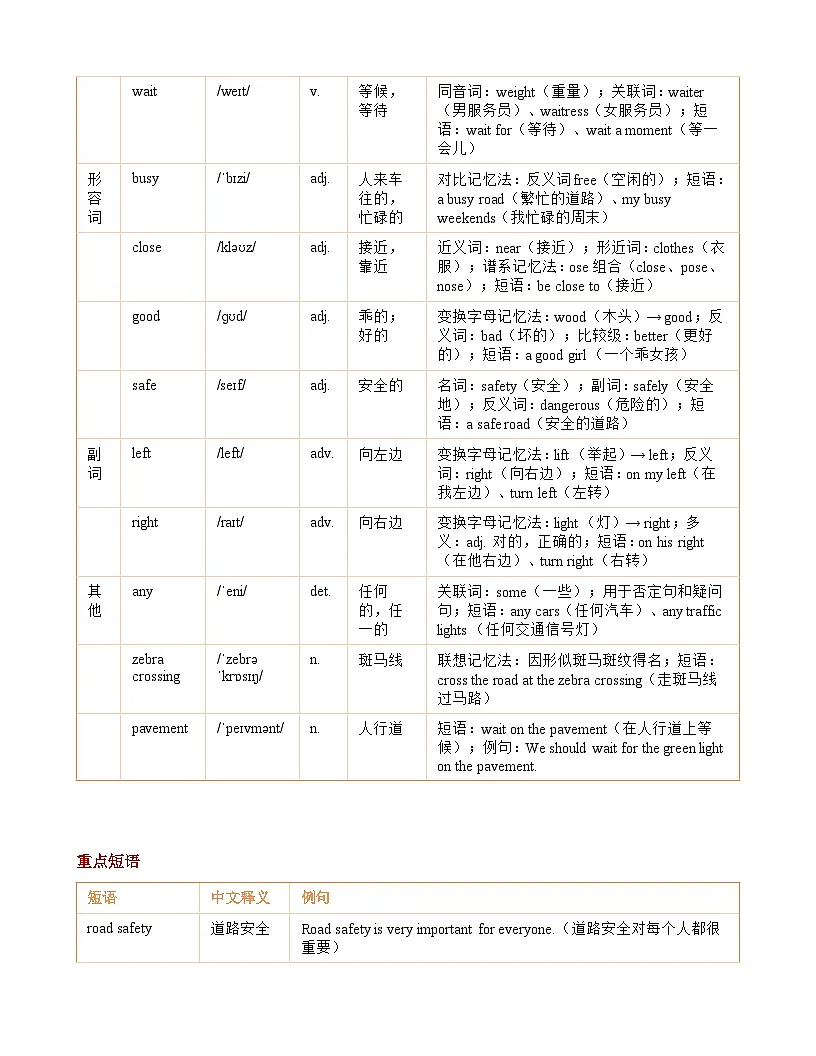 Unit 3 Road safety知识清单+练习(含答案)英语译林版 四年级下册第2页
