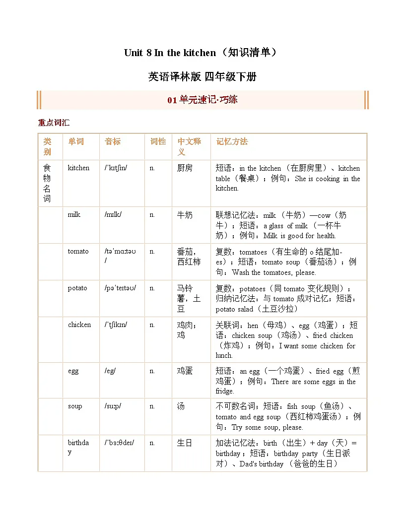 Unit 8 In the kitchen知识清单+练习(含答案)英语译林版 四年级下册第1页