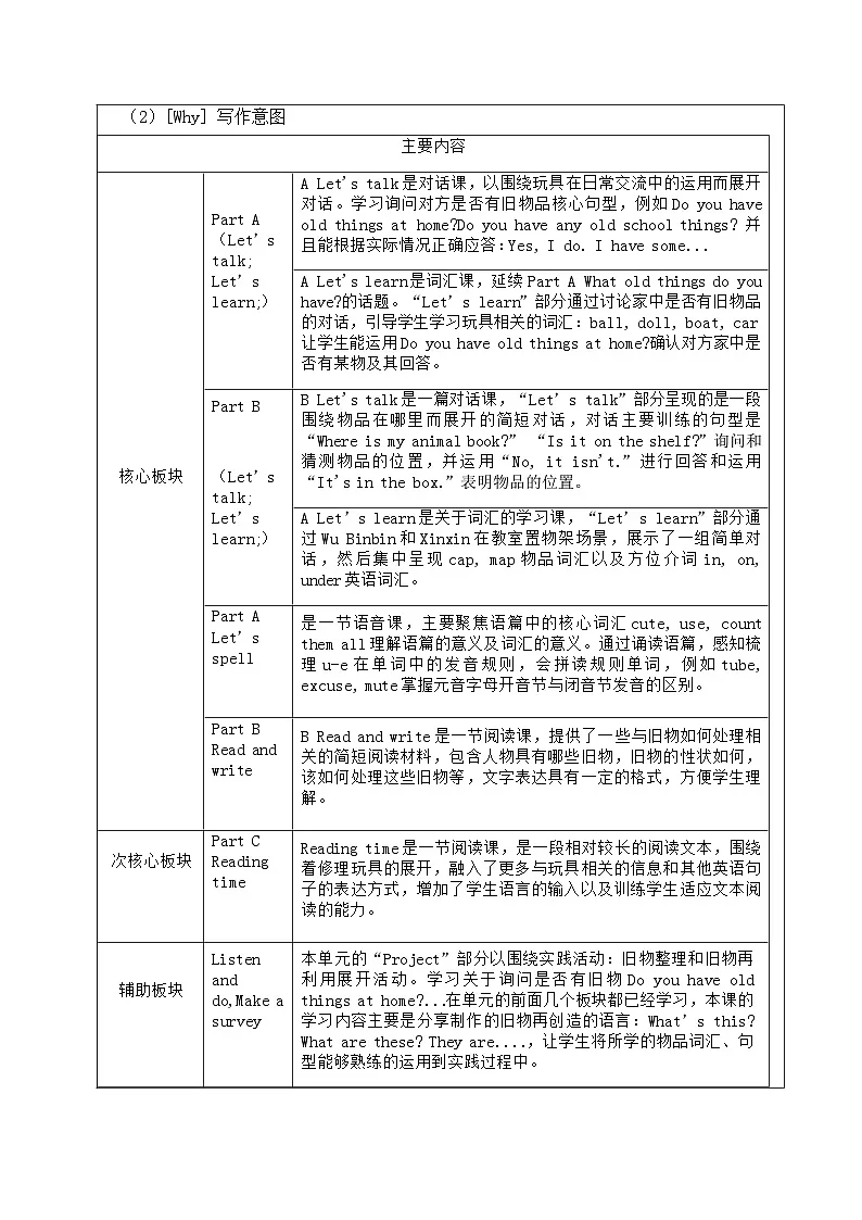 【新教材】人教PEP版(2024)三年级下册英语Unit 5 Old toys教案(表格式,单元整体教学设计)第2页