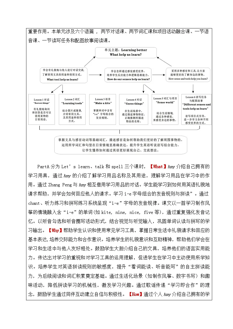 【新教材】人教PEP版(2024)三年级下册英语Unit 3 Learning better教案(表格式,单元整体教学设计)第2页
