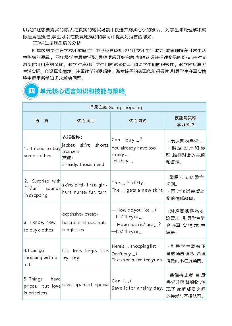 Unit 4 Going shopping 单元整体(教学设计)-2025-2026学年人教PEP版英语四年级下册第3页