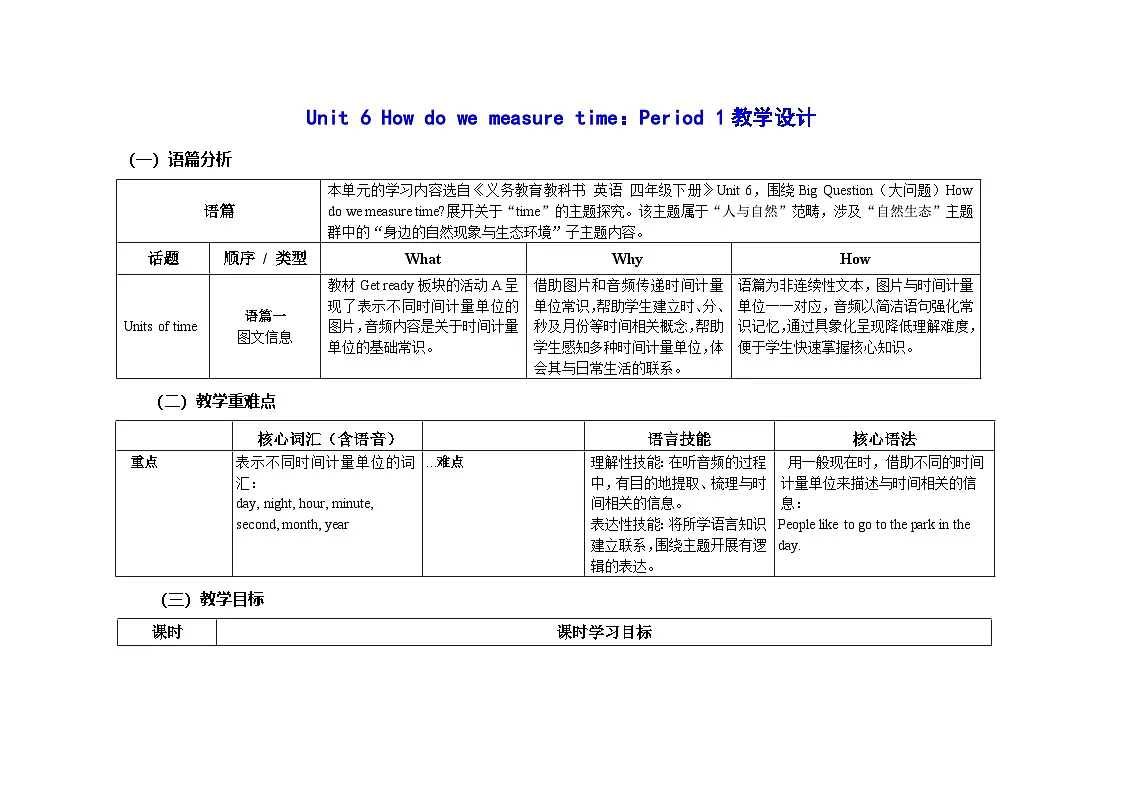 Unit 6:Period 1教学设计表格式-2025-2026学年四年级下册《英语》沪教牛津版六三制一起(2024)第1页