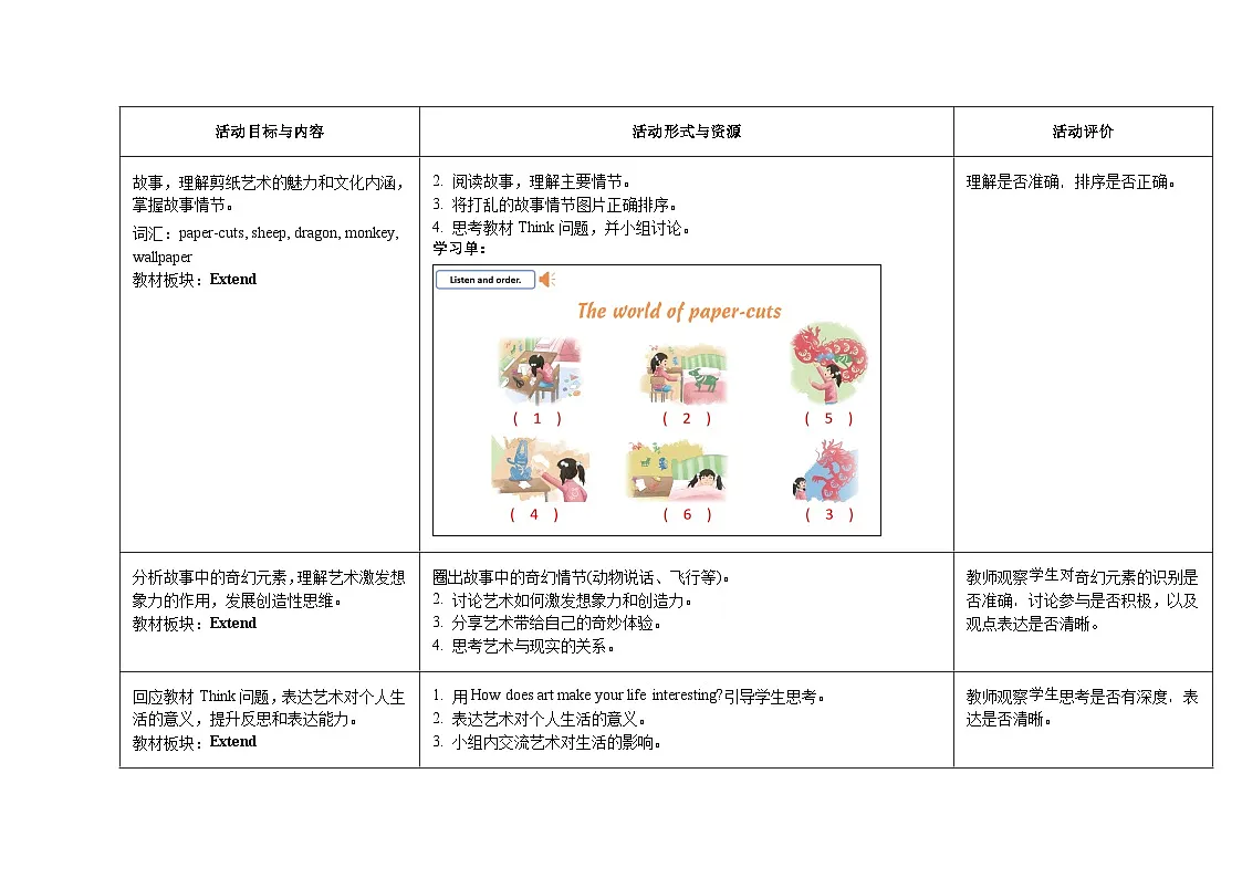 Unit 5 :Period 5教学设计表格式-2025-2026学年四年级下册《英语》沪教牛津版六三制一起(2024)第2页