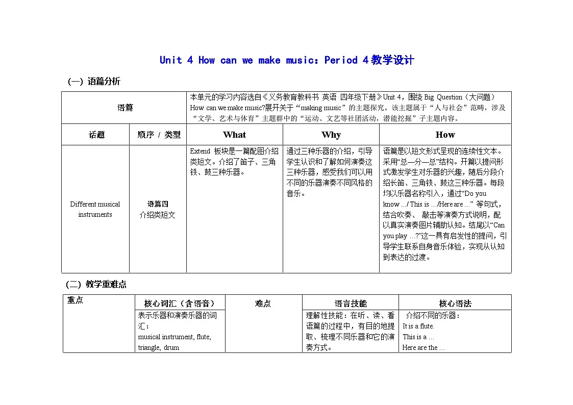 Unit 4 :Period 4教学设计表格式-2025-2026学年四年级下册《英语》沪教牛津版六三制一起(2024)第1页