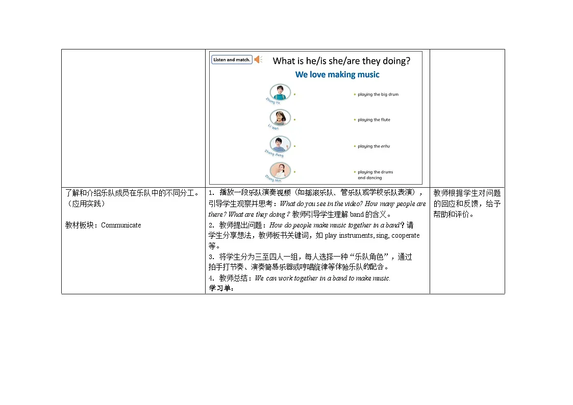 Unit 4 :Period 4教学设计表格式-2025-2026学年四年级下册《英语》沪教牛津版六三制一起(2024)第3页