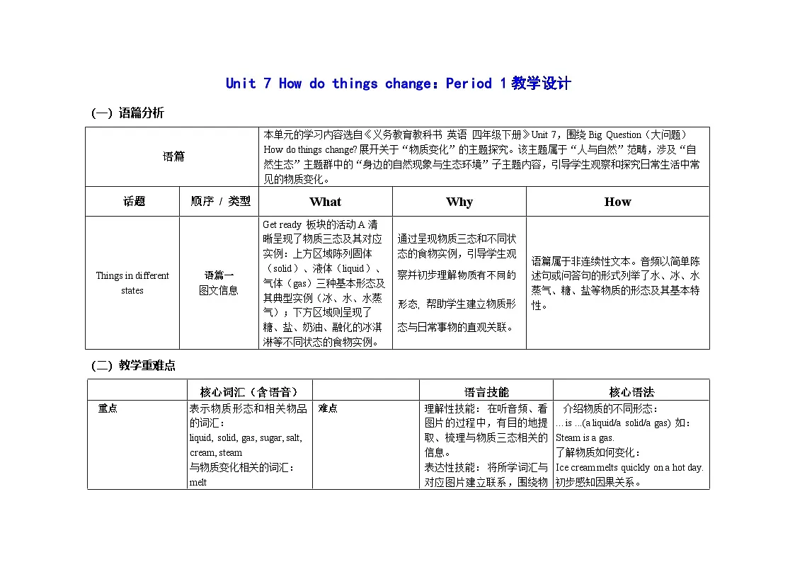 Unit 7 :Period 1教学设计表格式-2025-2026学年四年级下册《英语》沪教牛津版六三制一起(2024)第1页