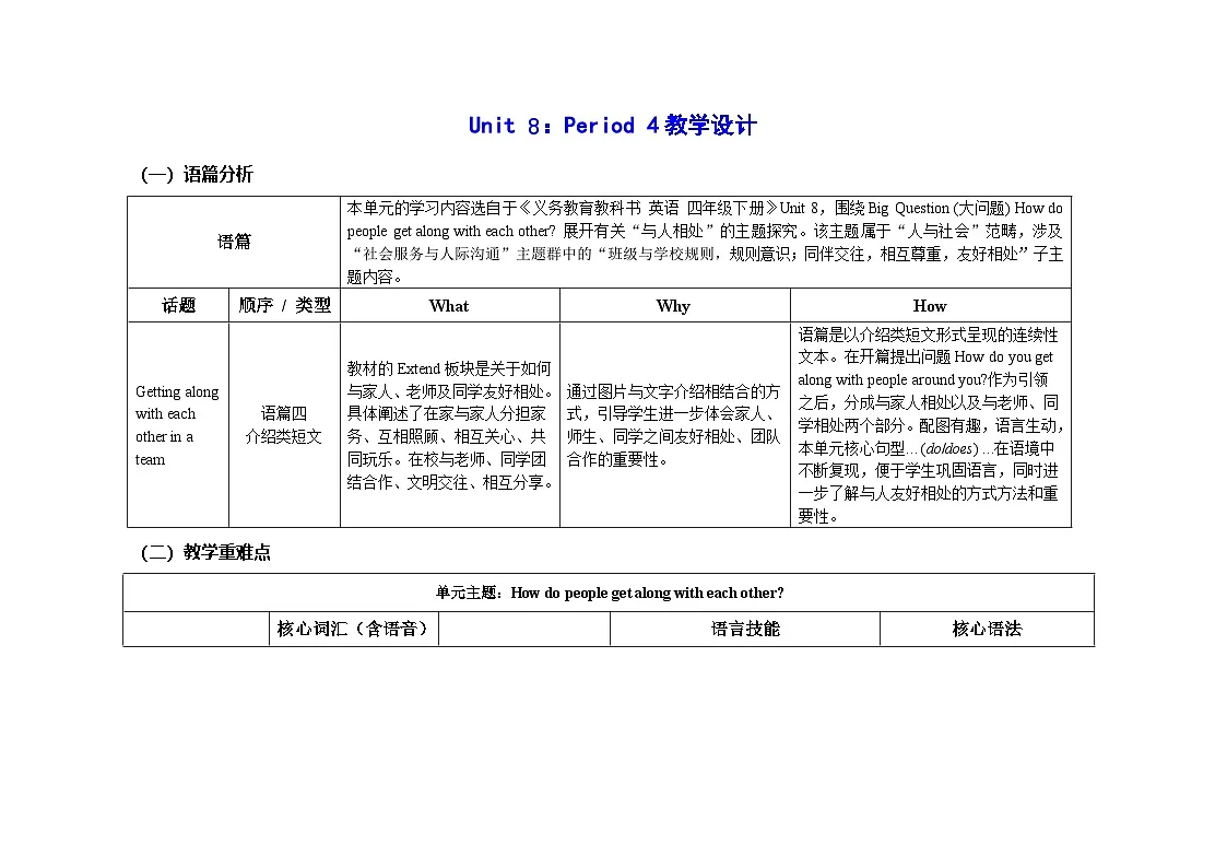 Unit 8:Period 4教学设计表格式-2025-2026学年四年级下册《英语》沪教牛津版六三制一起(2024)第1页