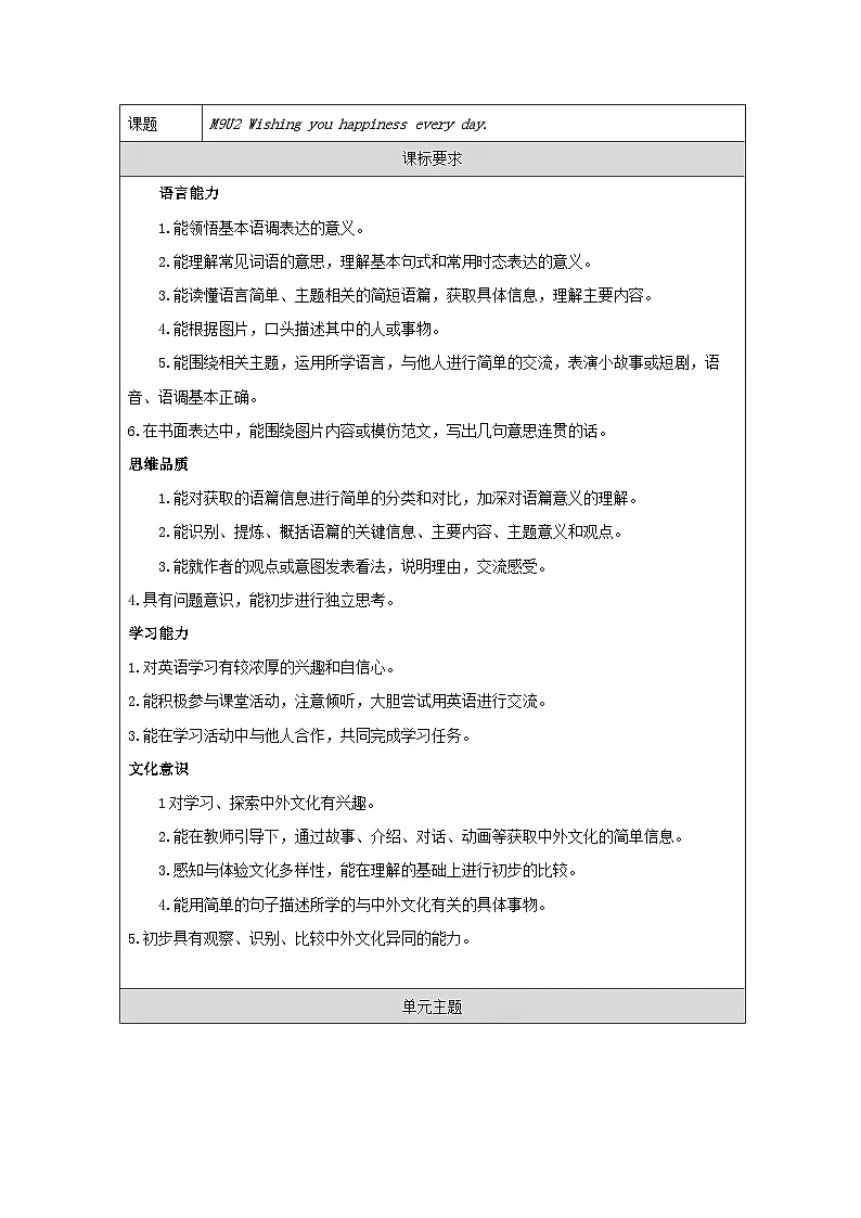 外研版(三起)小学英语六年级下册 Module 9 Unit 2 Wishing you happiness every day 教案第1页