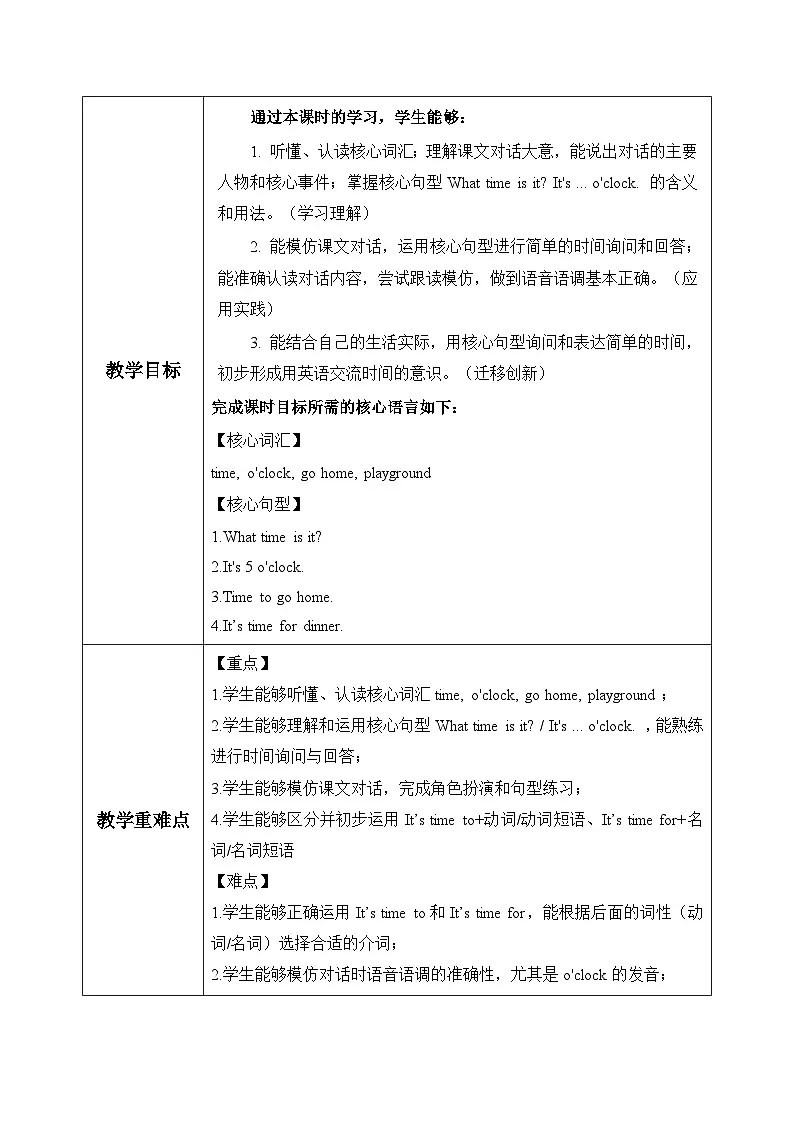 Unit 3 Time for school Part A Let’s talk&Choose and say (表格式教学设计)人教PEP版四年级英语下册第2页