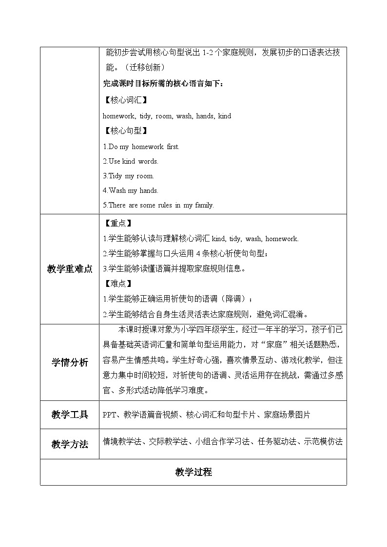 Unit 2 Family rules Part A Let’s learn (表格式教学设计)人教PEP版四年级英语下册第2页